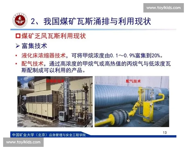 基于录像回放技术的应用与发展趋势分析