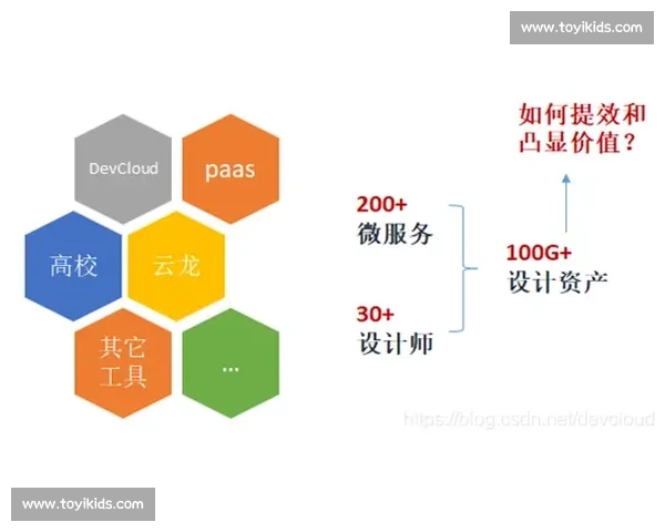 以临场指挥为核心构建高效应急决策与协同作战能力提升路径研究