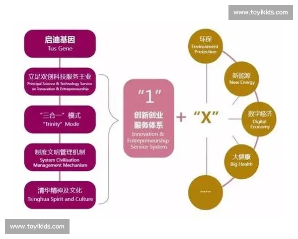 以体育赛事执行为核心推动品牌与商业价值协同发展的创新路径研究